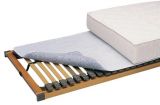 Thermofill Matratzenschoner